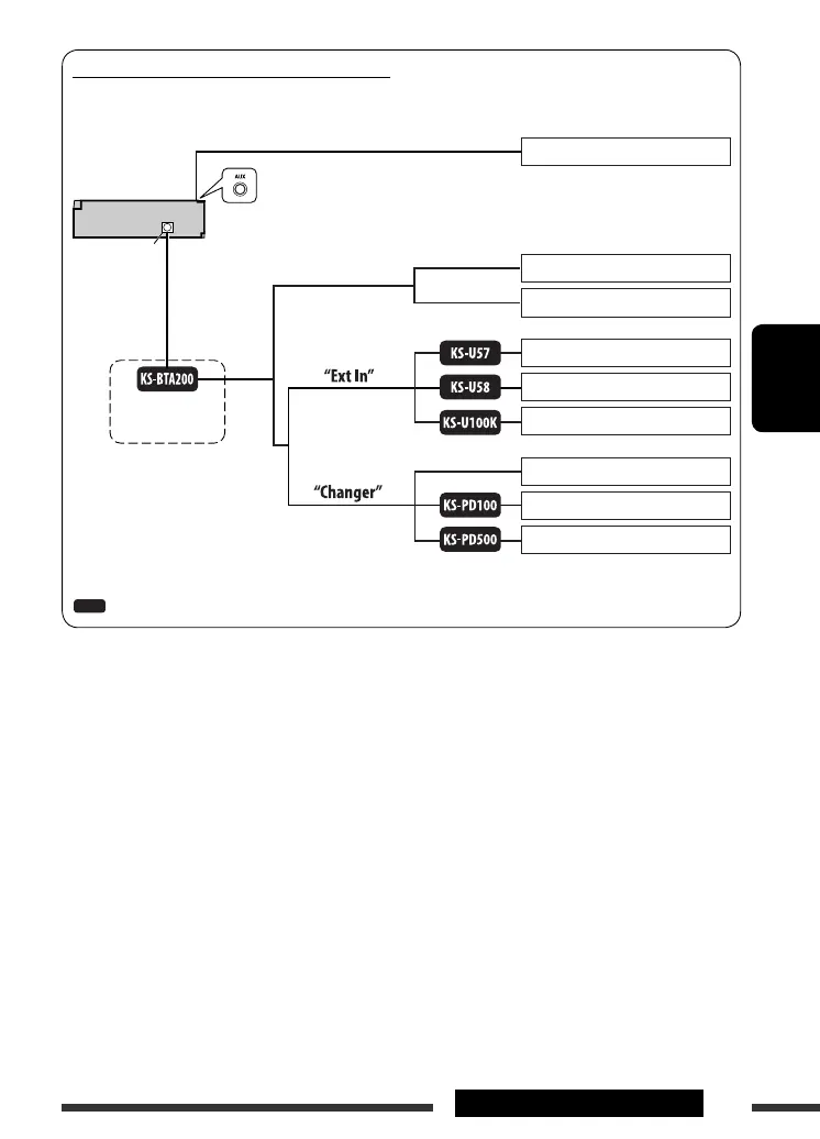 Page #119 background image