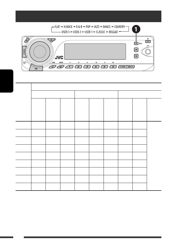Page #120 background image