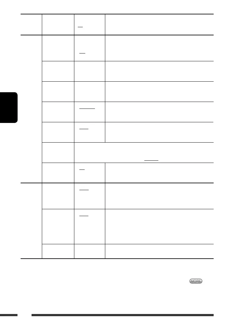 Page #124 background image