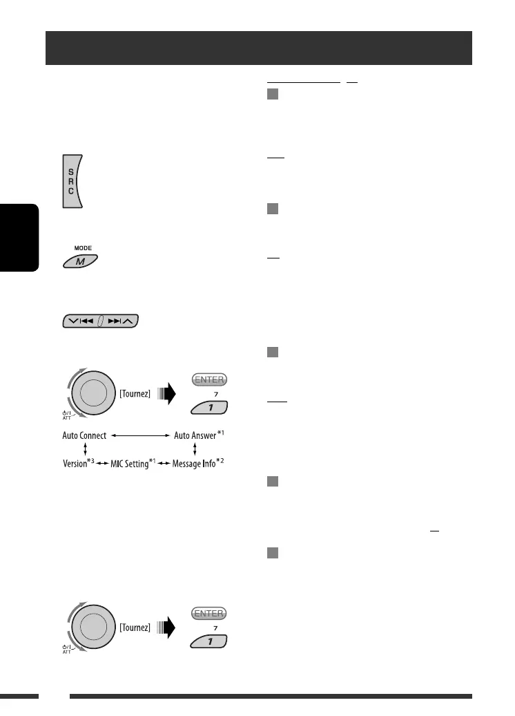 Page #128 background image