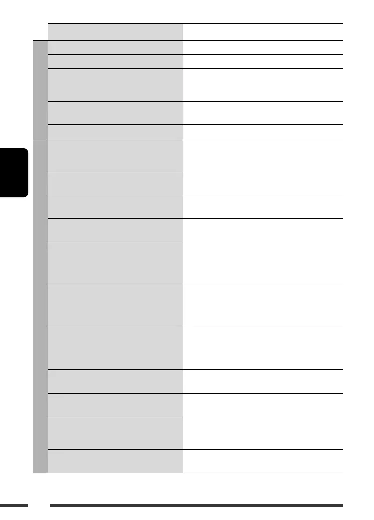 Page #136 background image