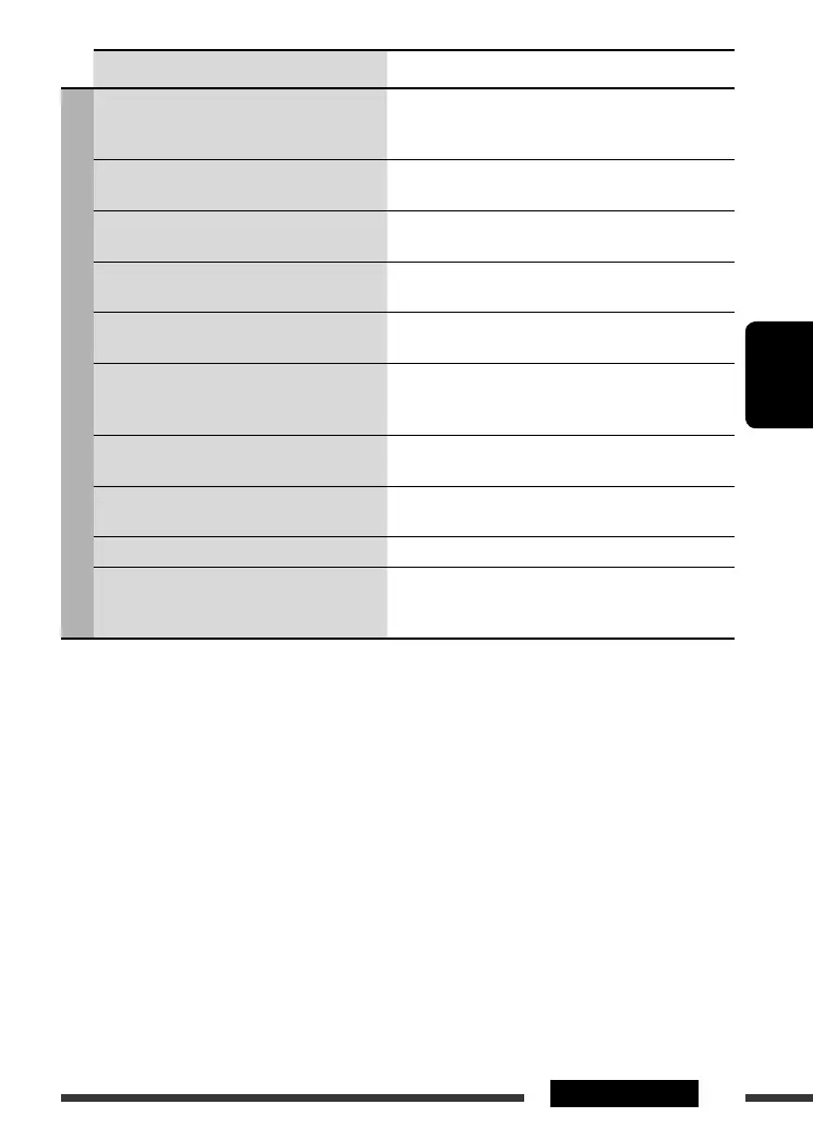 Page #137 background image