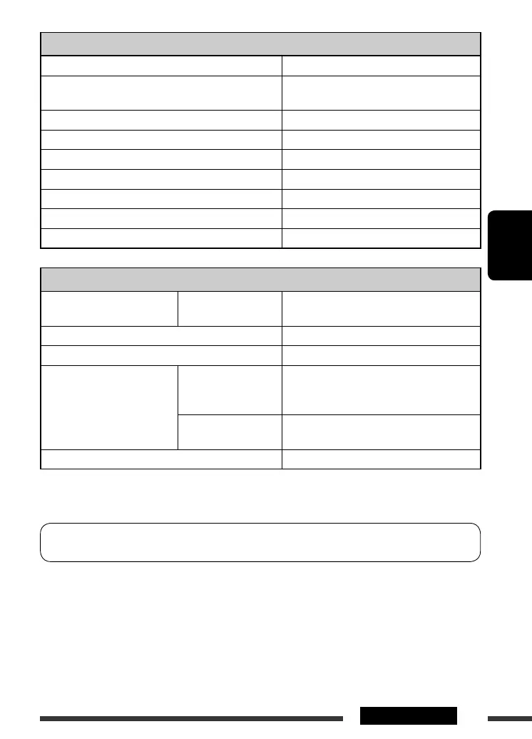 Page #139 background image
