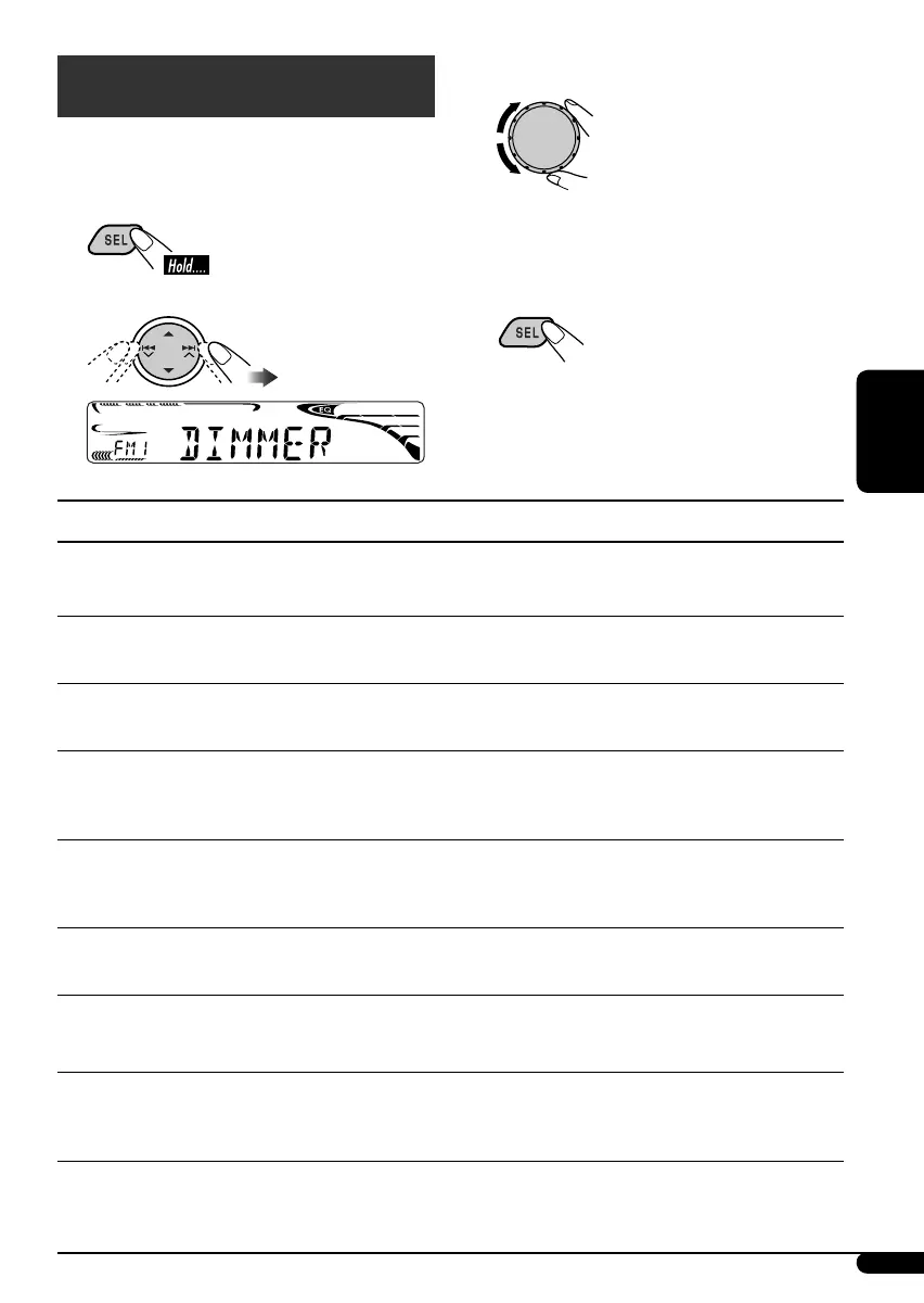 Page #77 background image