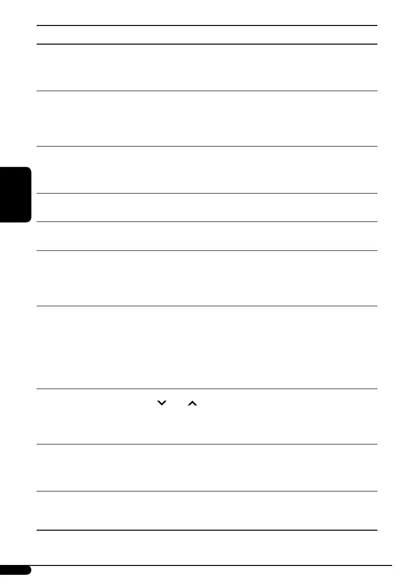 Page #78 background image