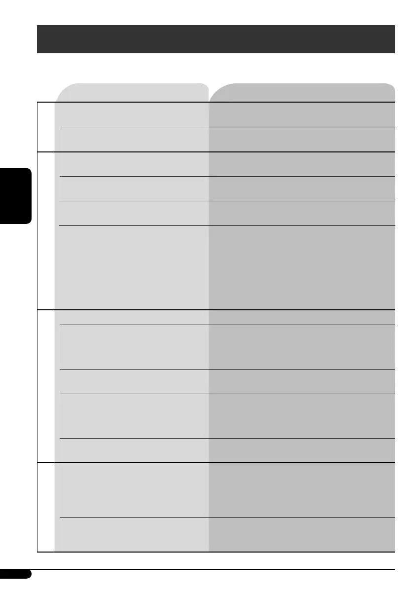 Page #88 background image