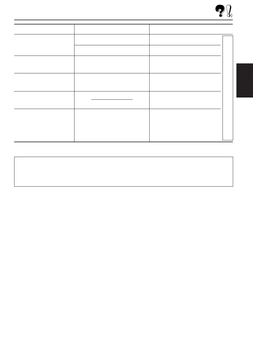 Page #87 background image