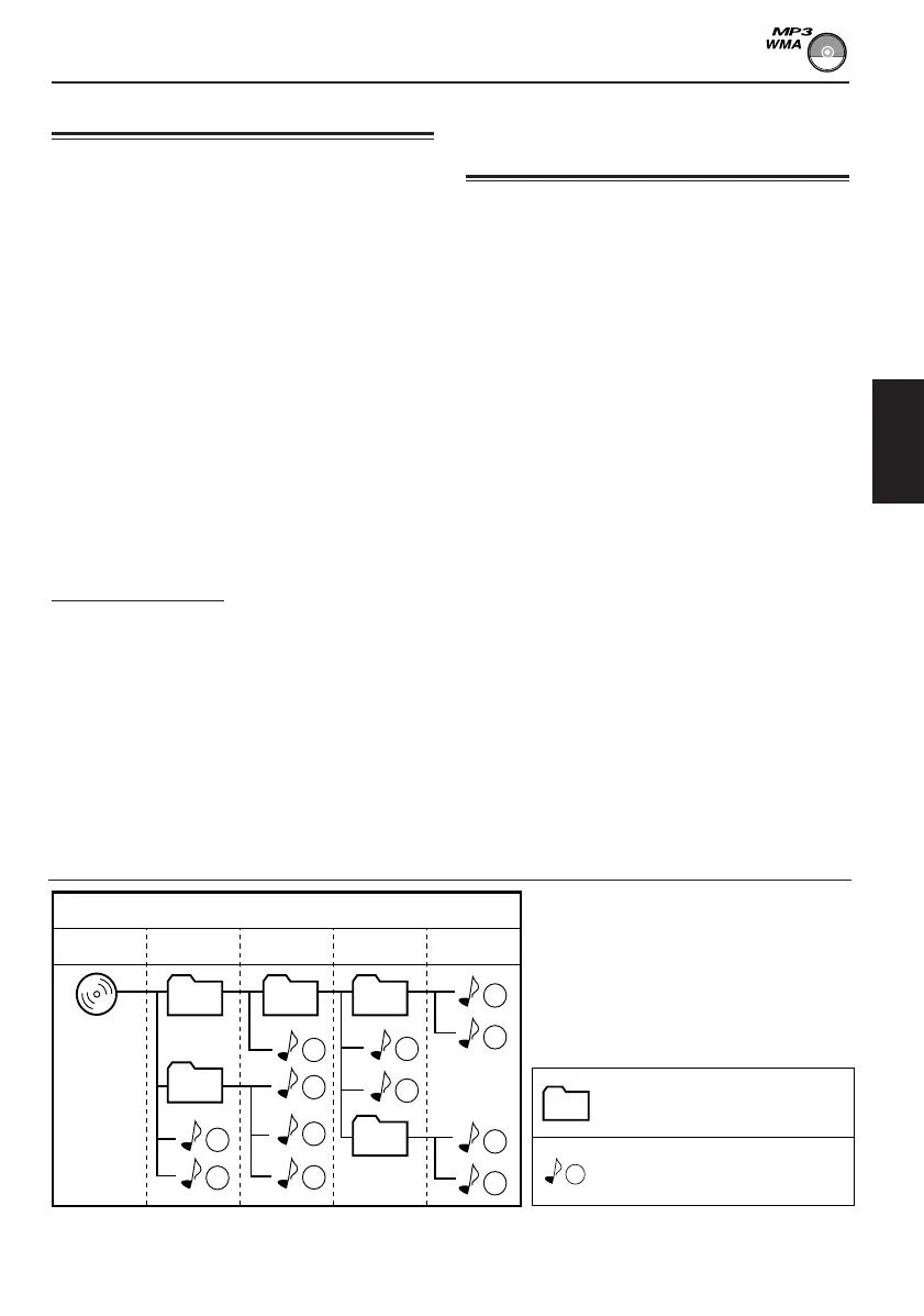 Page #105 background image