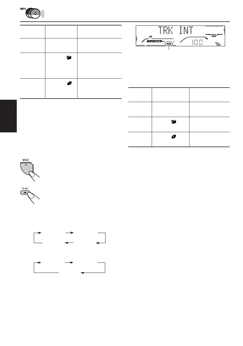Page #126 background image