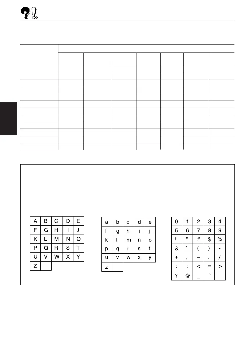 Page #128 background image