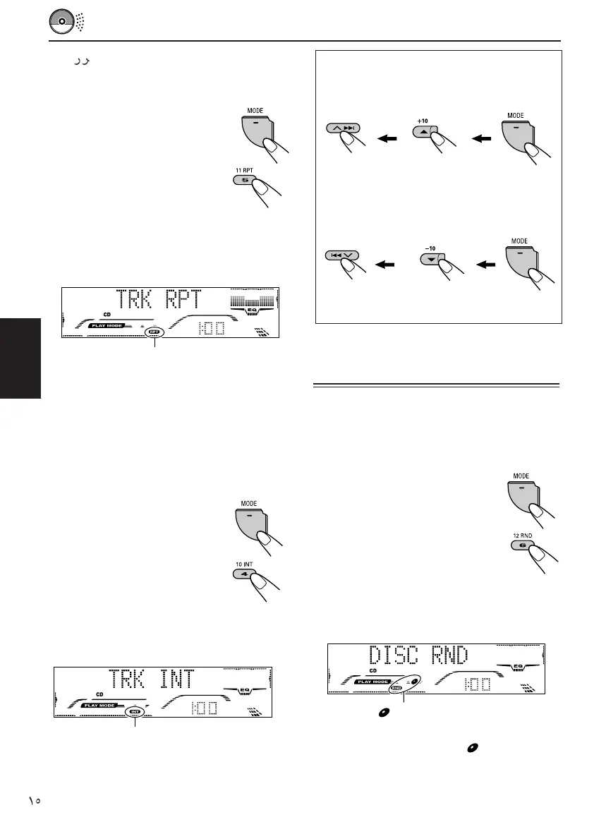Page #147 background image