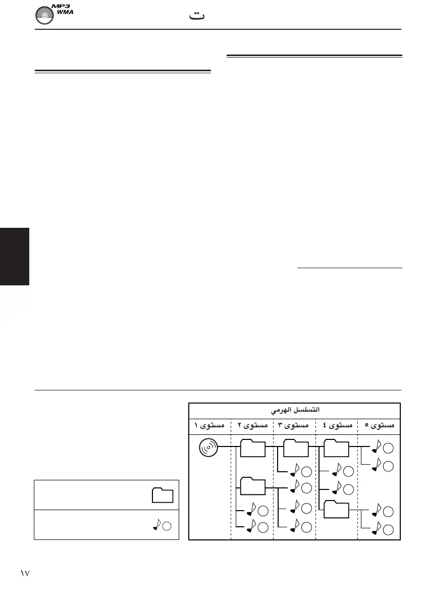 Page #149 background image