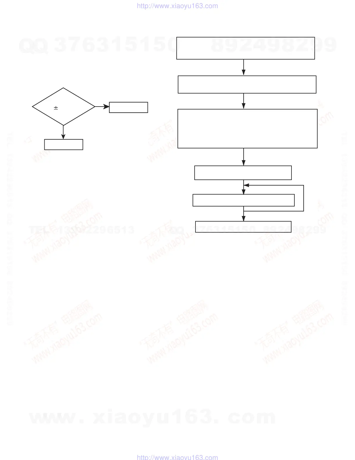 Page #30 background image