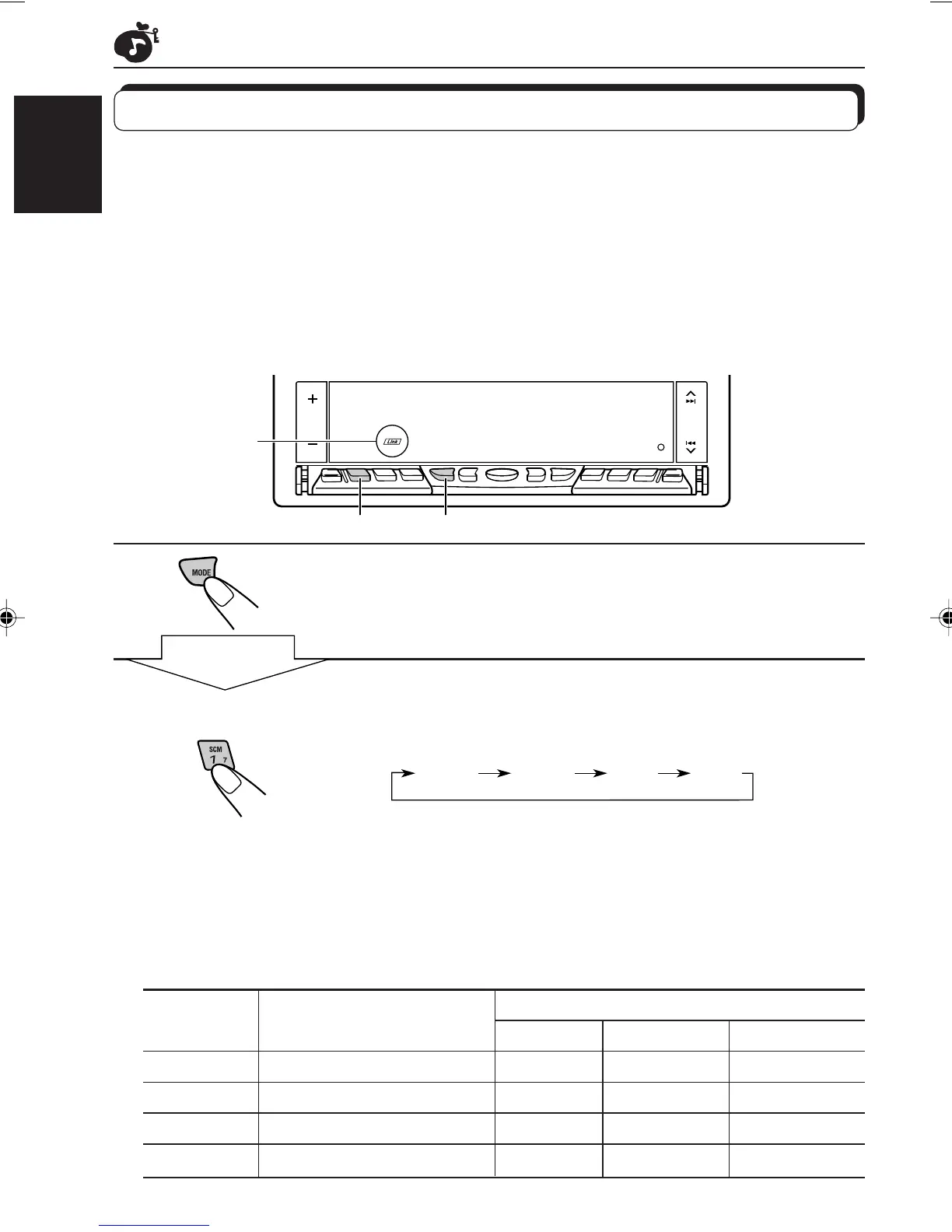 Page #18 background image