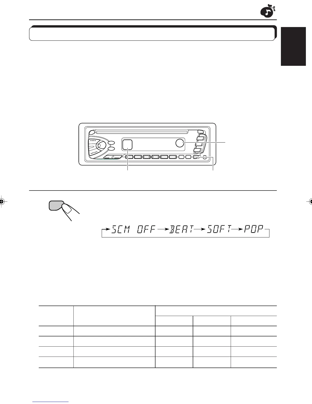 Page #15 background image