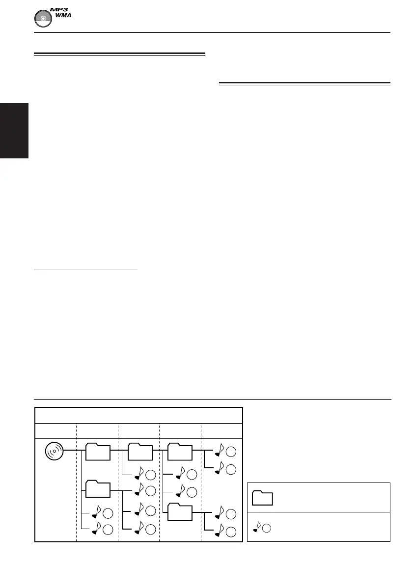 Page #74 background image