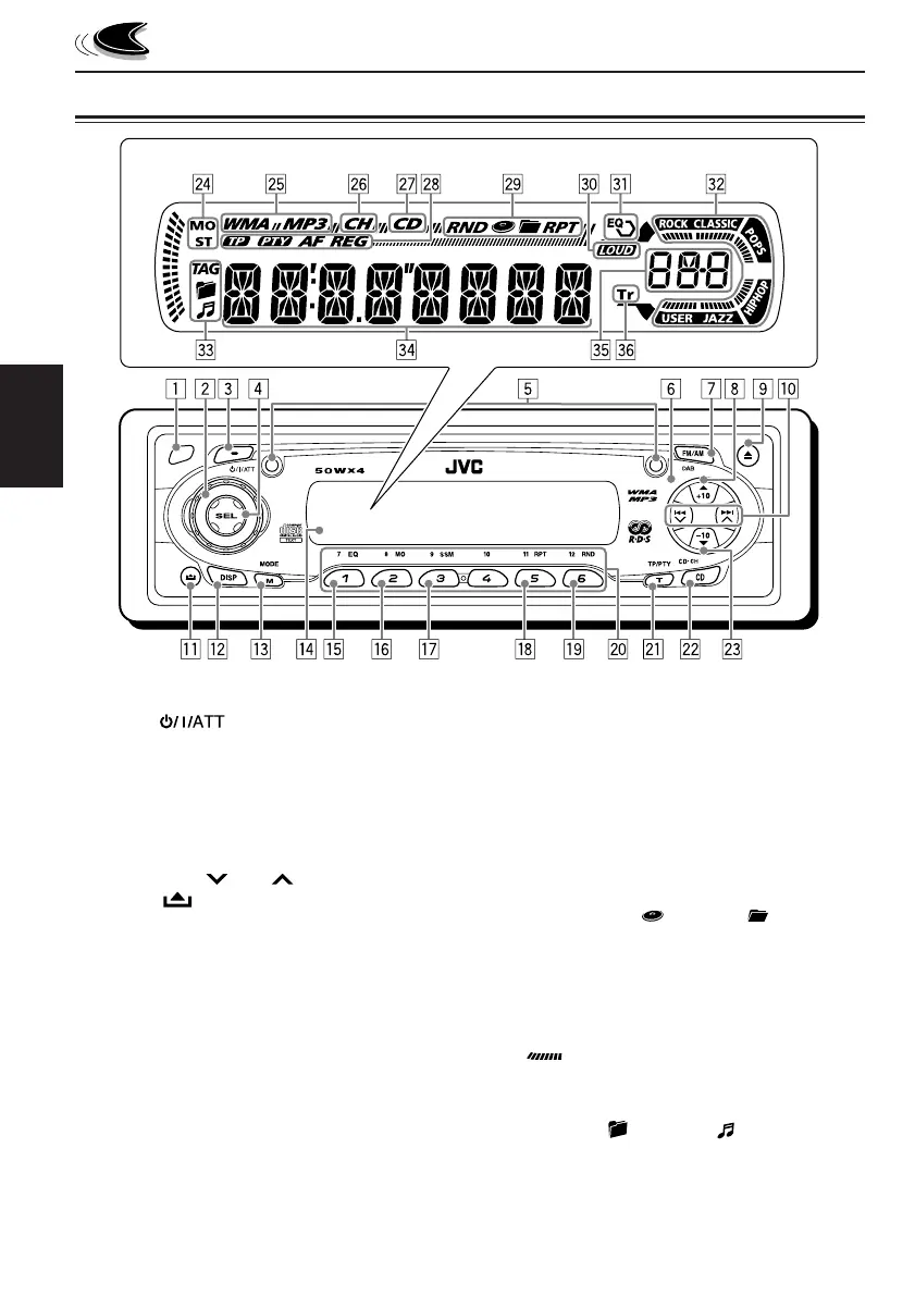 Page #104 background image