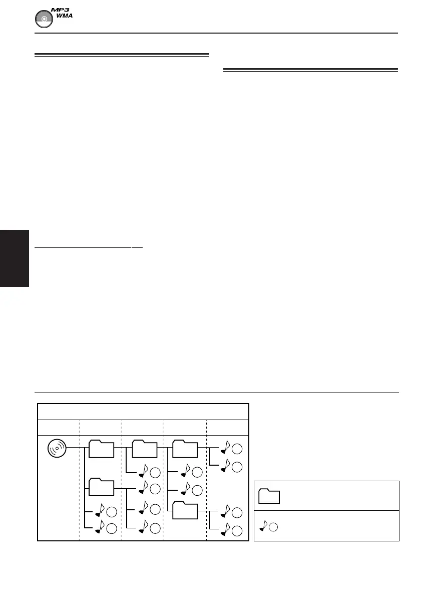 Page #174 background image
