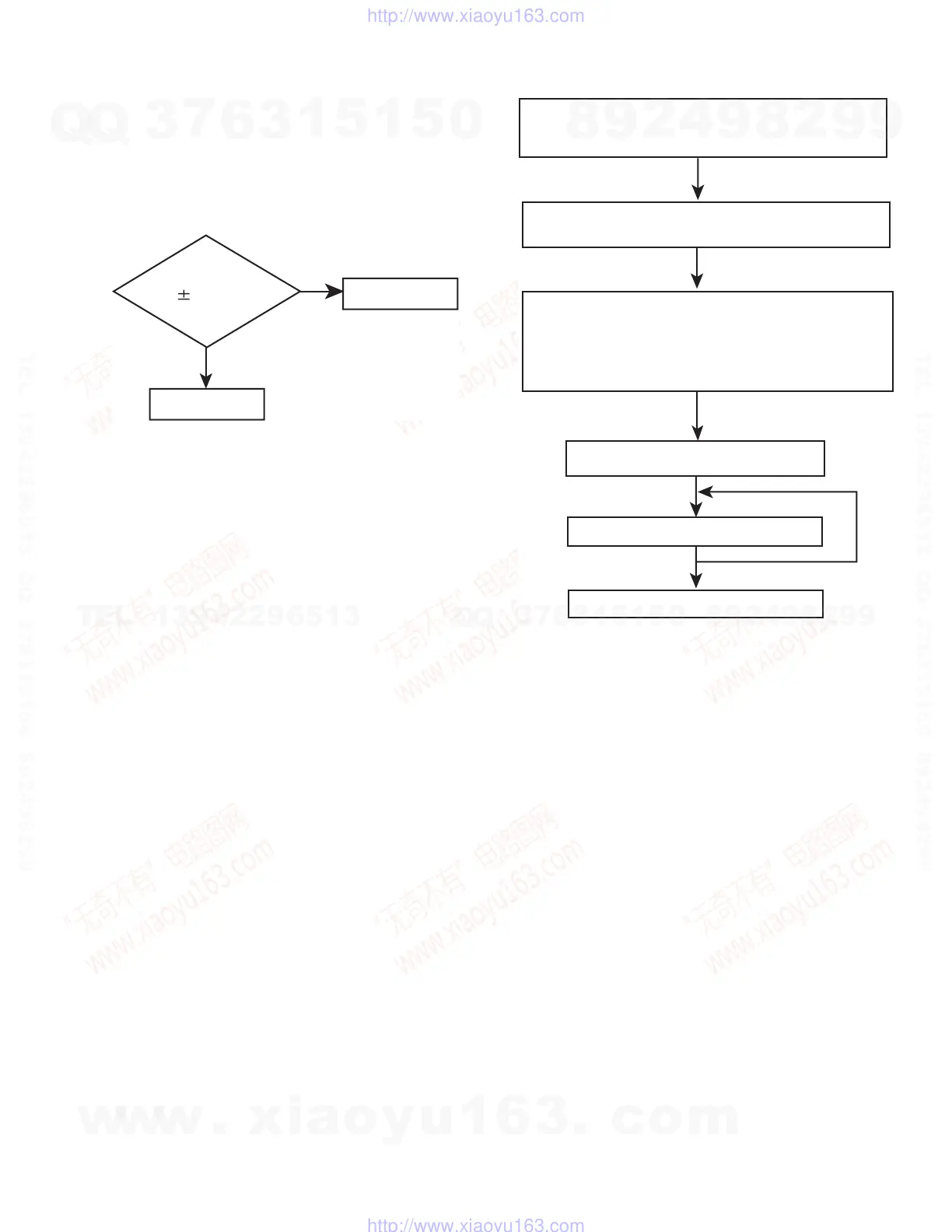 Page #27 background image