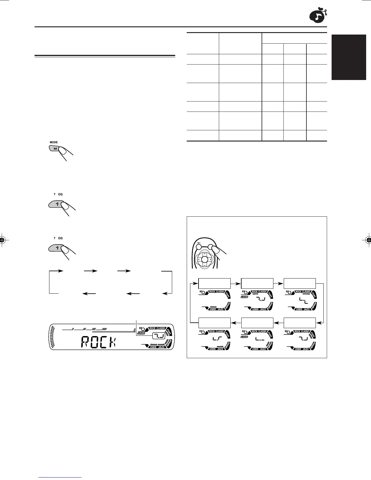 Page #85 background image