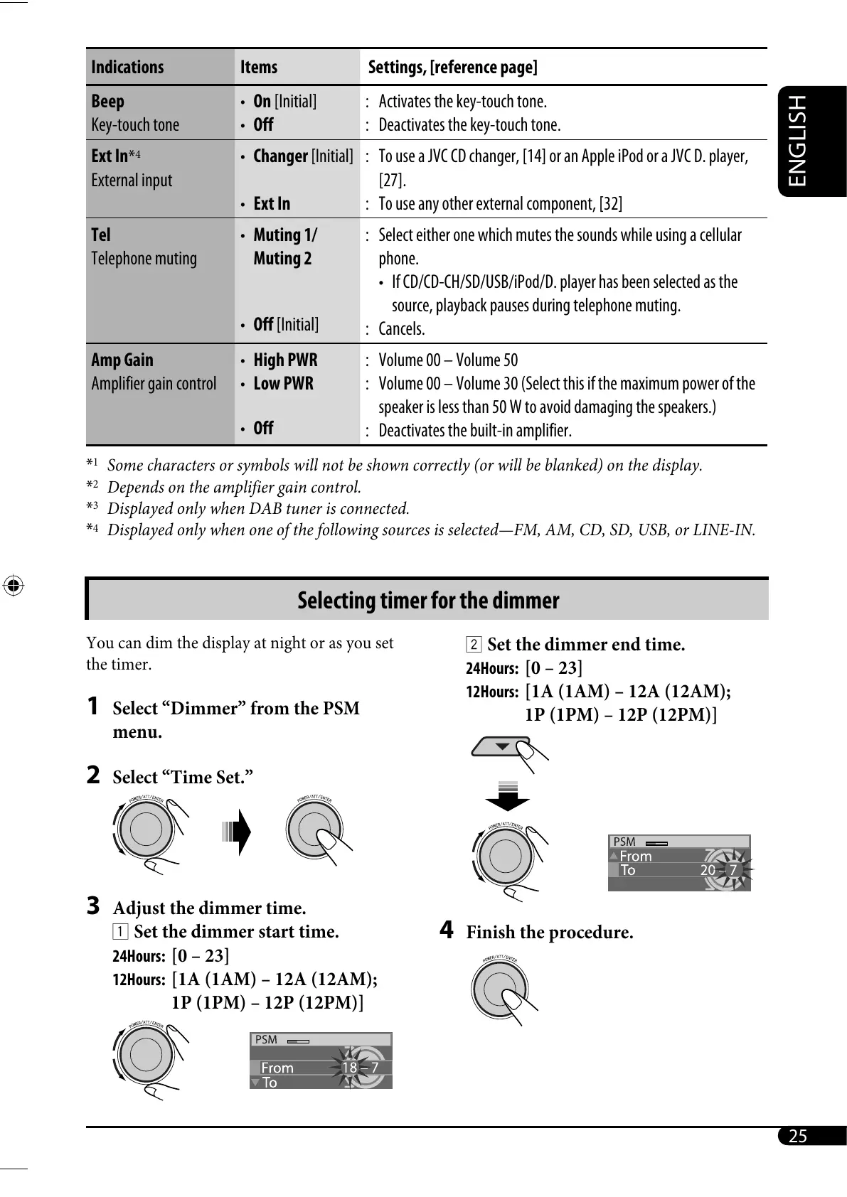 Page #257 background image