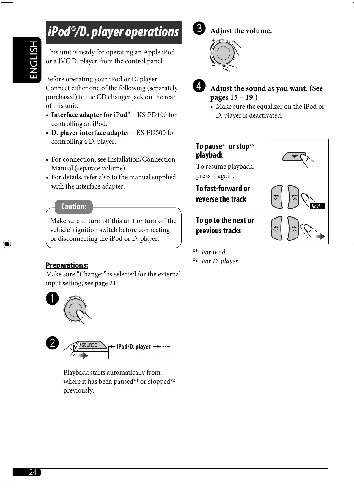 Page #74 background image