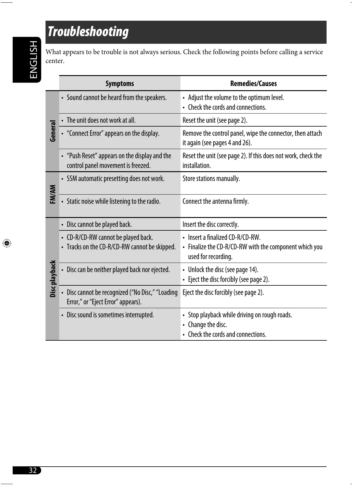 Page #82 background image