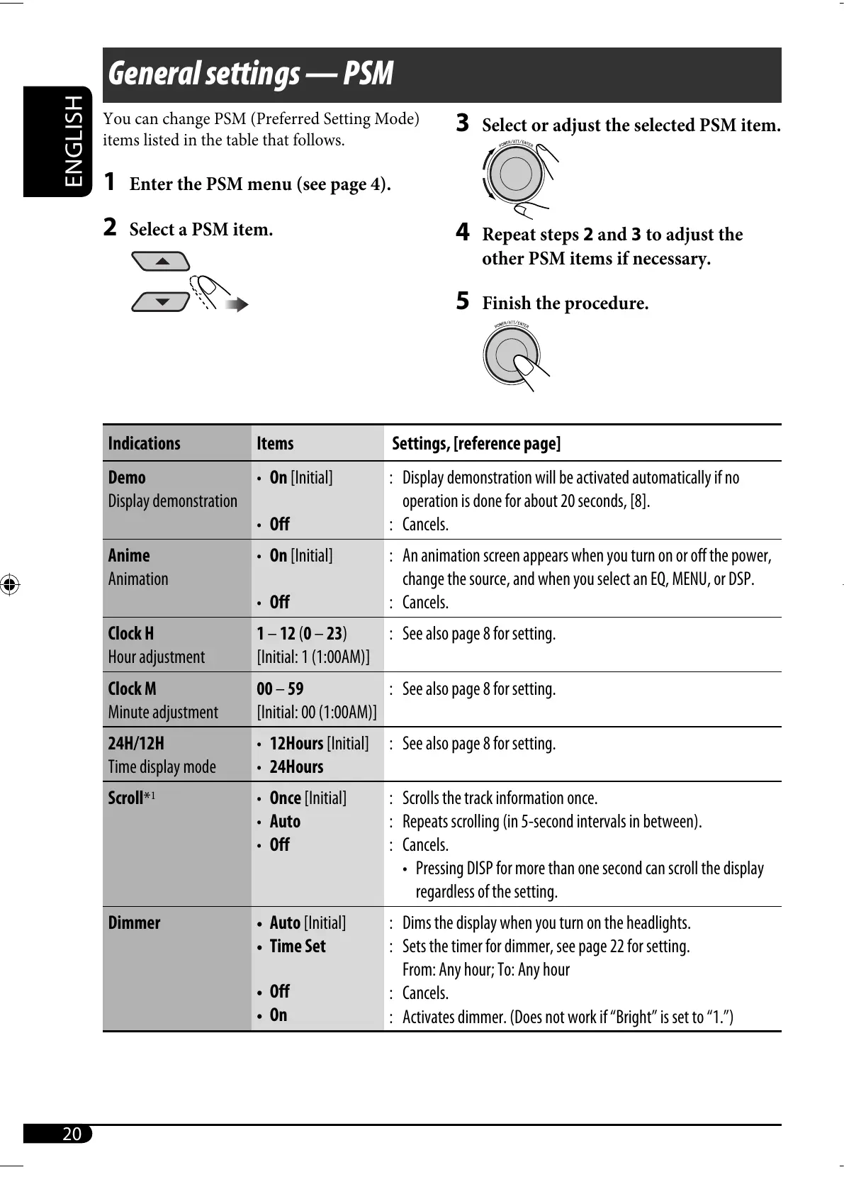 Page #114 background image