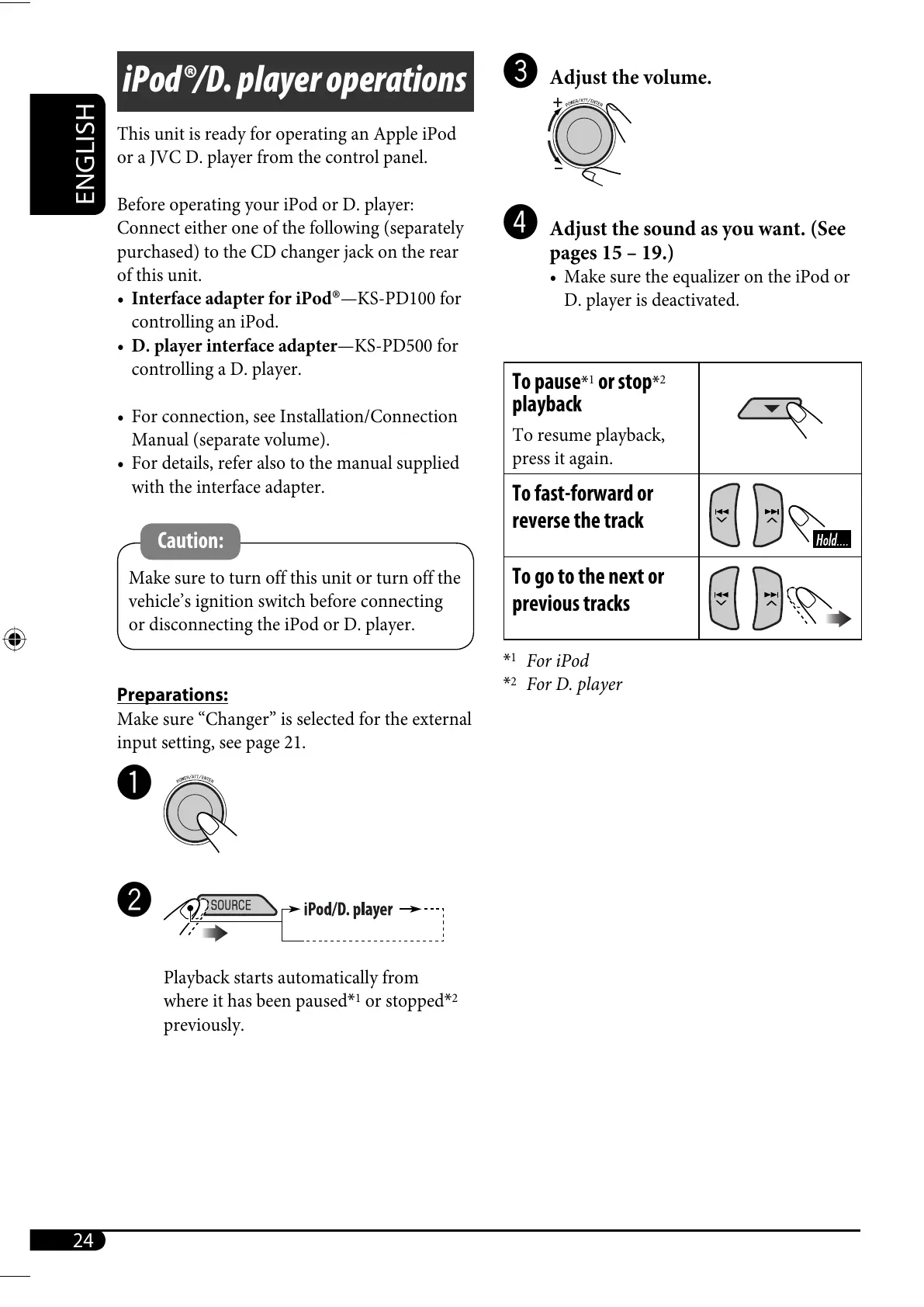 Page #162 background image