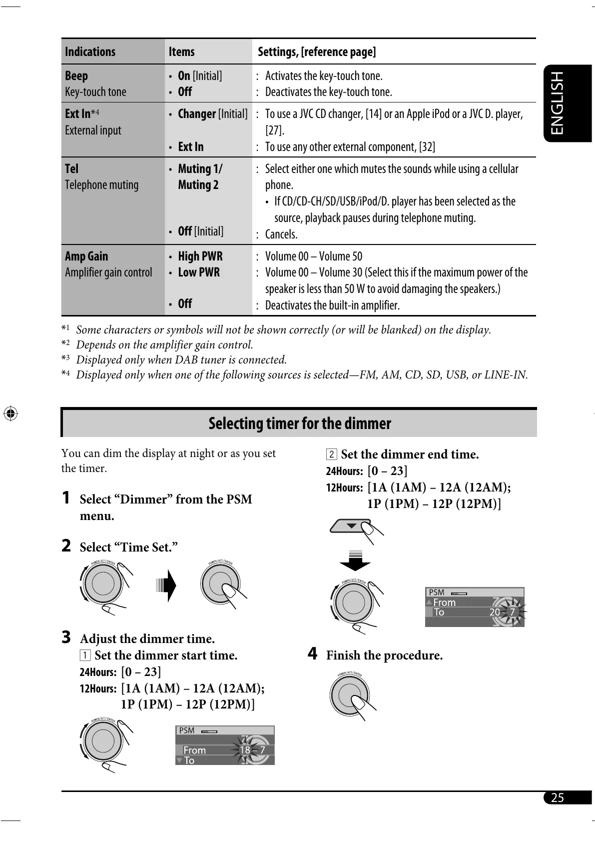 Page #207 background image