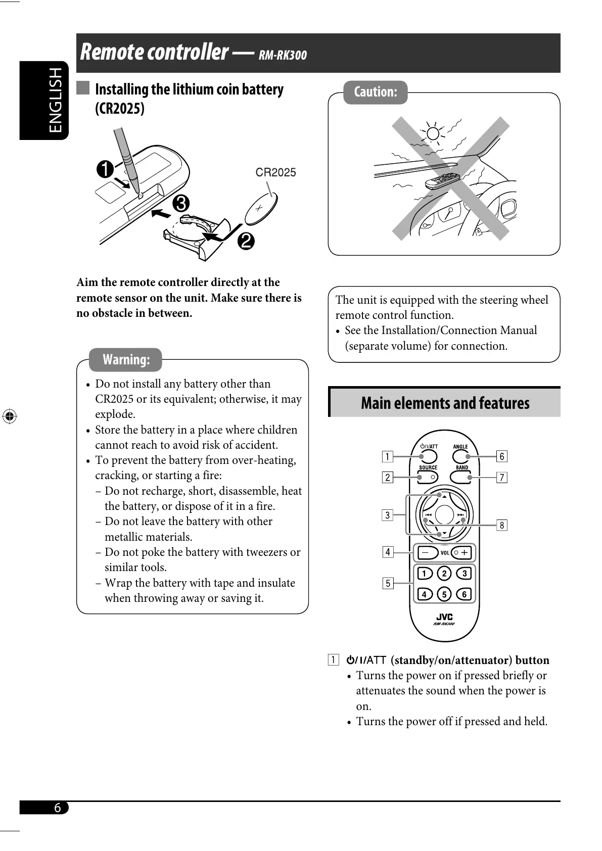 Page #238 background image