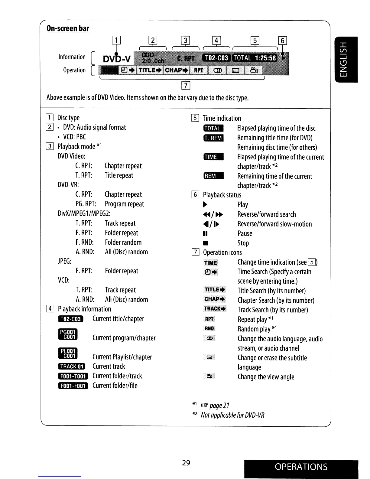Page #29 background image