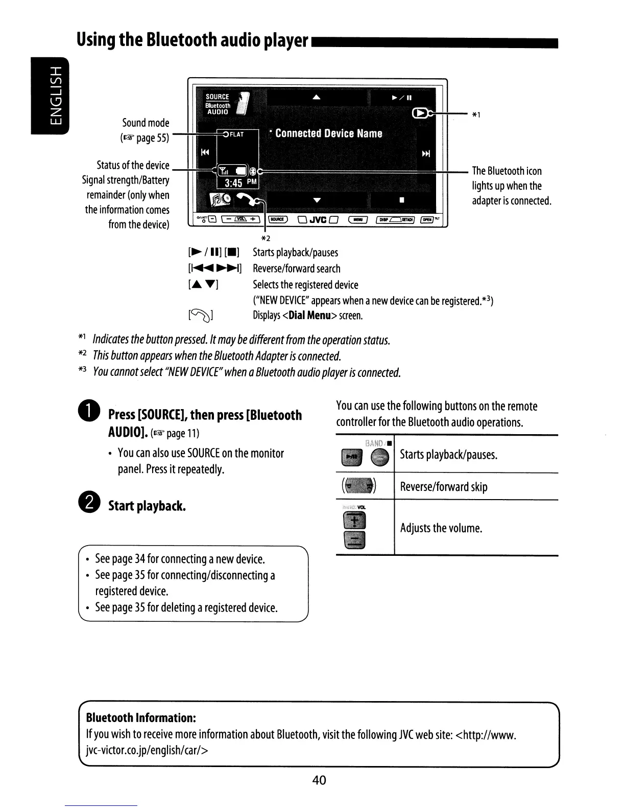 Page #40 background image