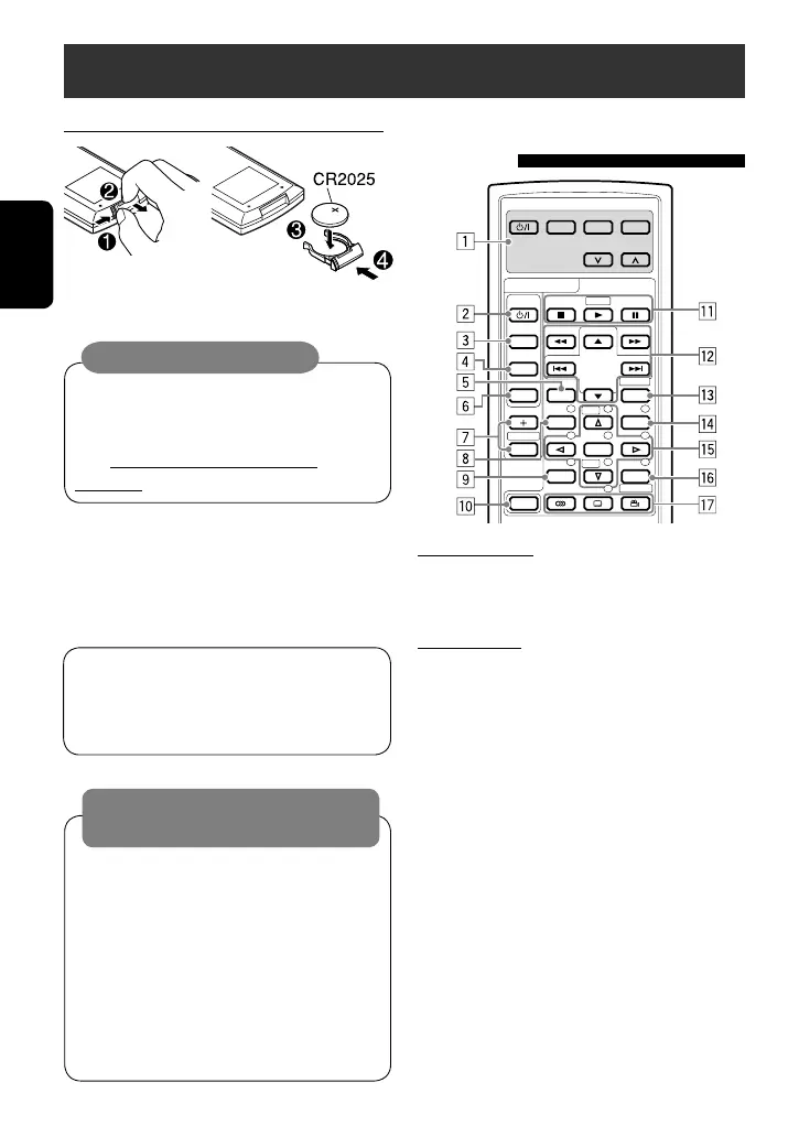 Page #66 background image
