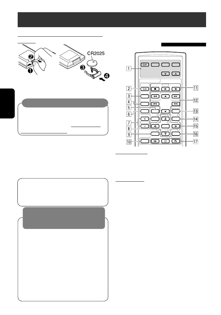 Page #124 background image