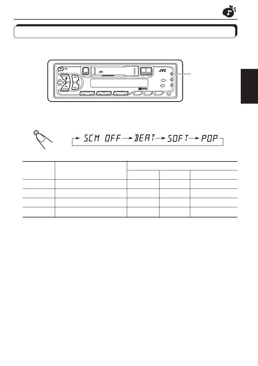 Page #45 background image