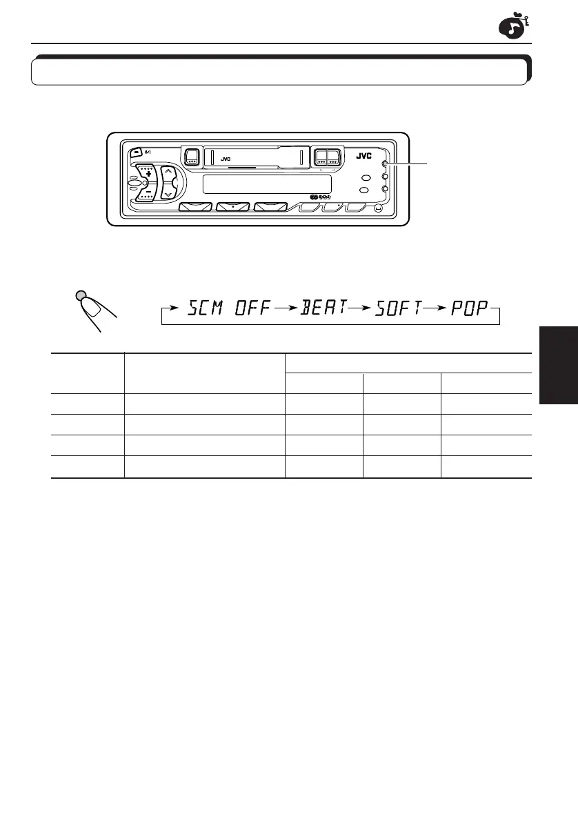 Page #101 background image
