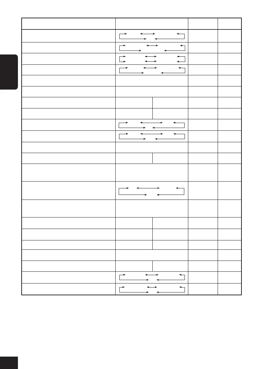 Page #102 background image