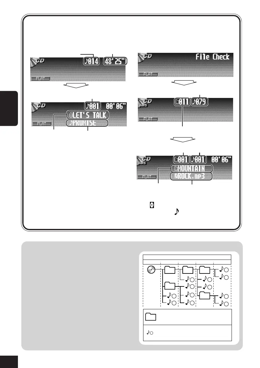 Page #150 background image