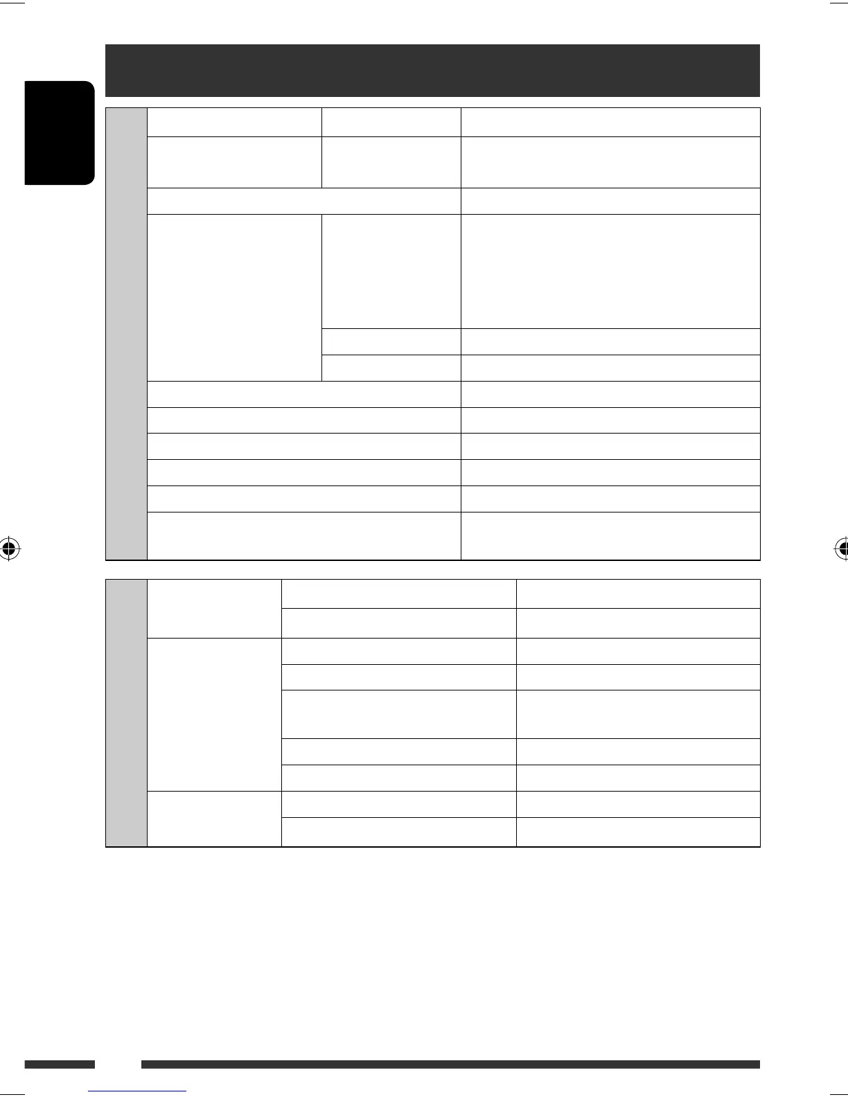 Page #260 background image