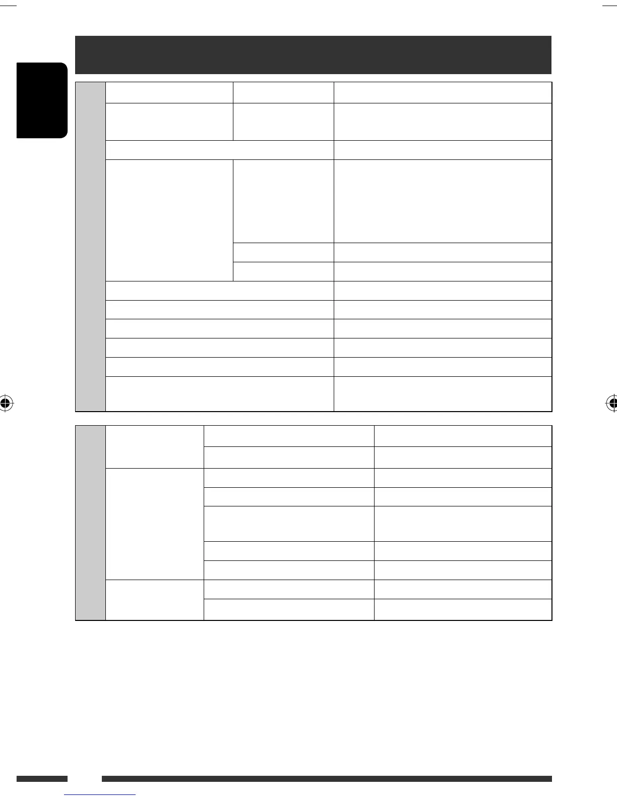 Page #308 background image