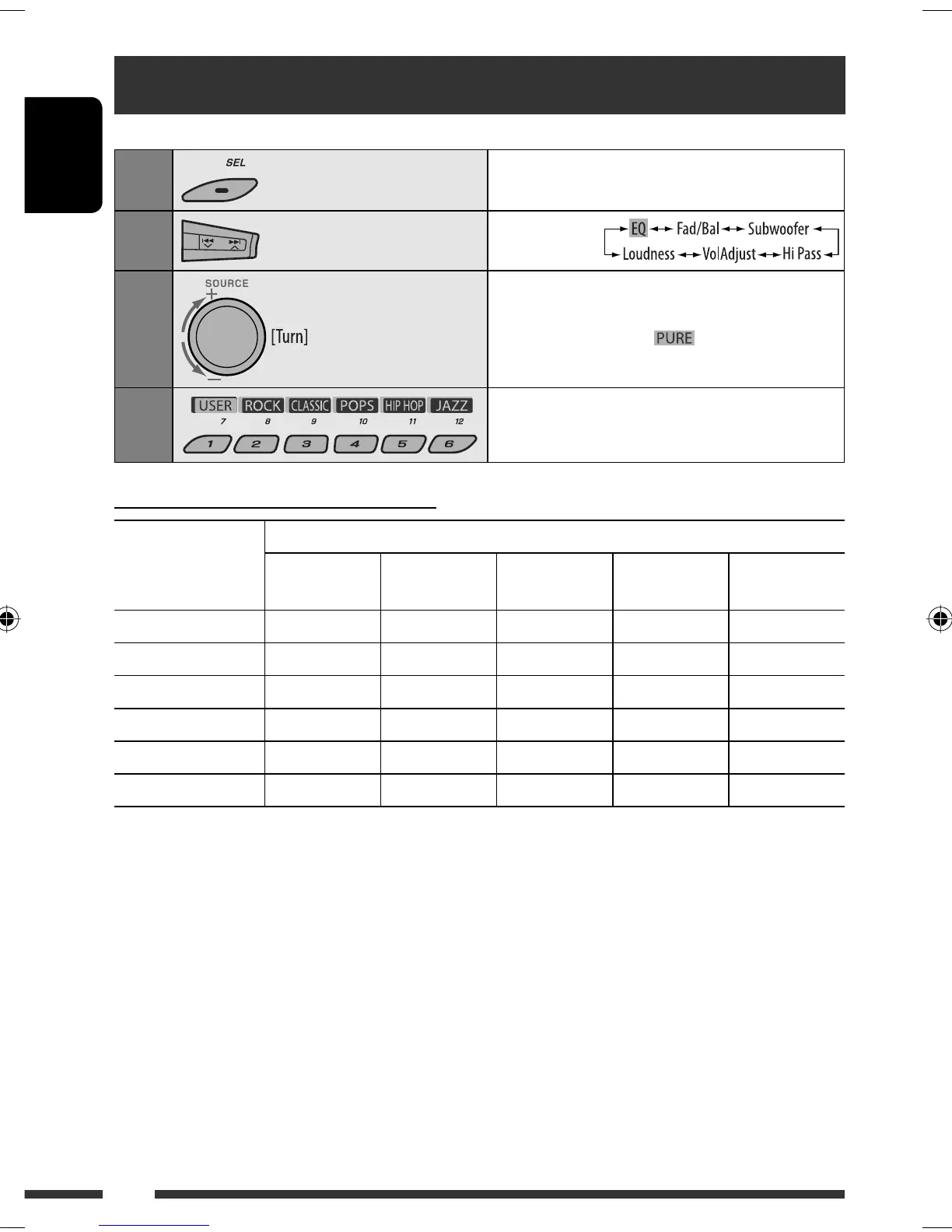 Page #28 background image