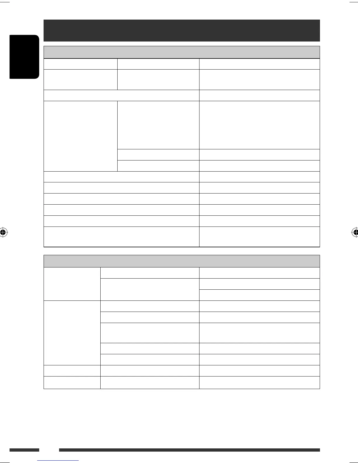 Page #106 background image