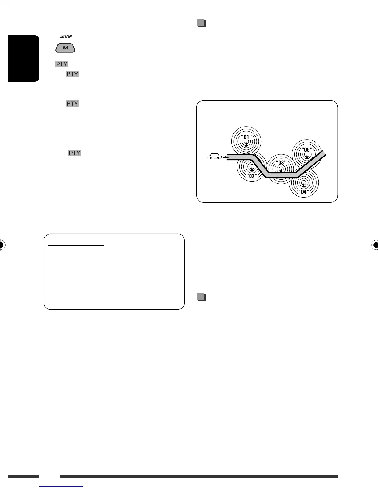 Page #126 background image
