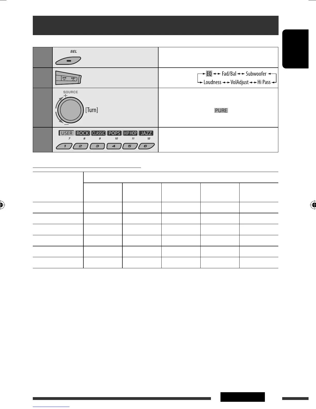 Page #143 background image