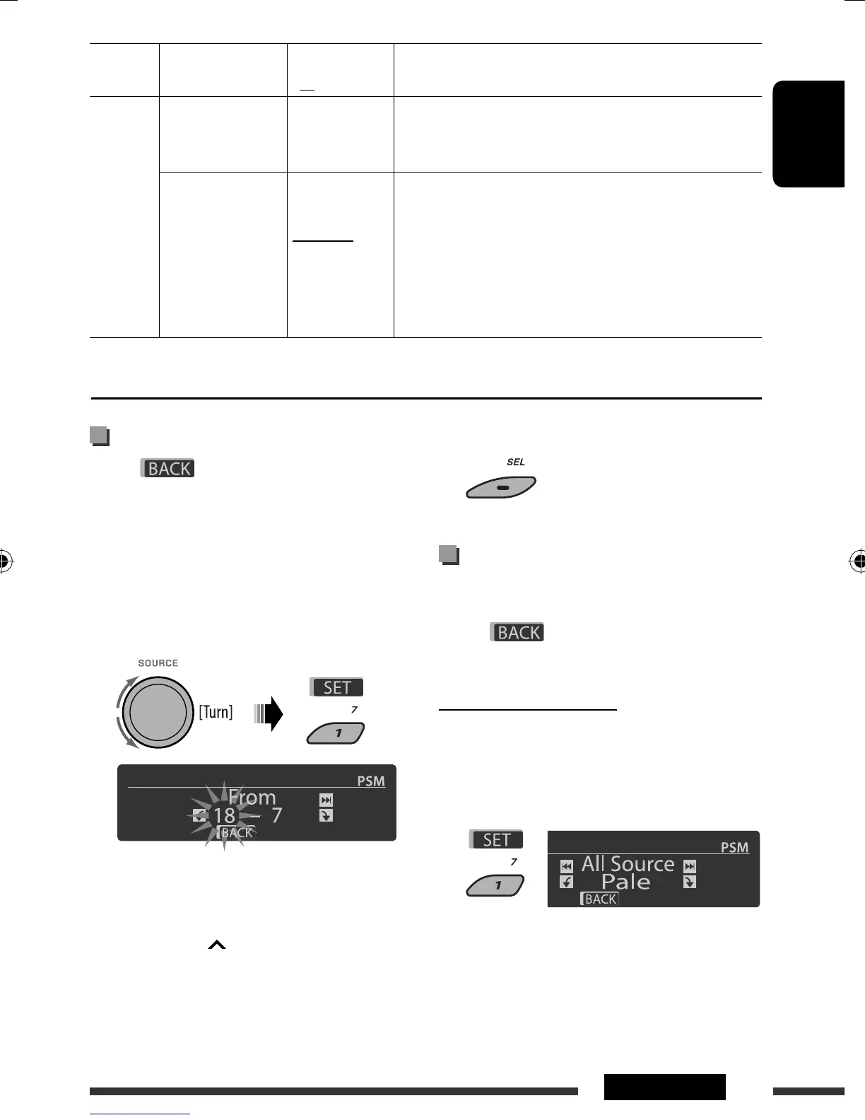 Page #149 background image