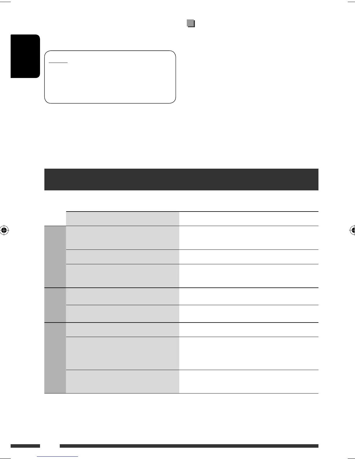 Page #206 background image