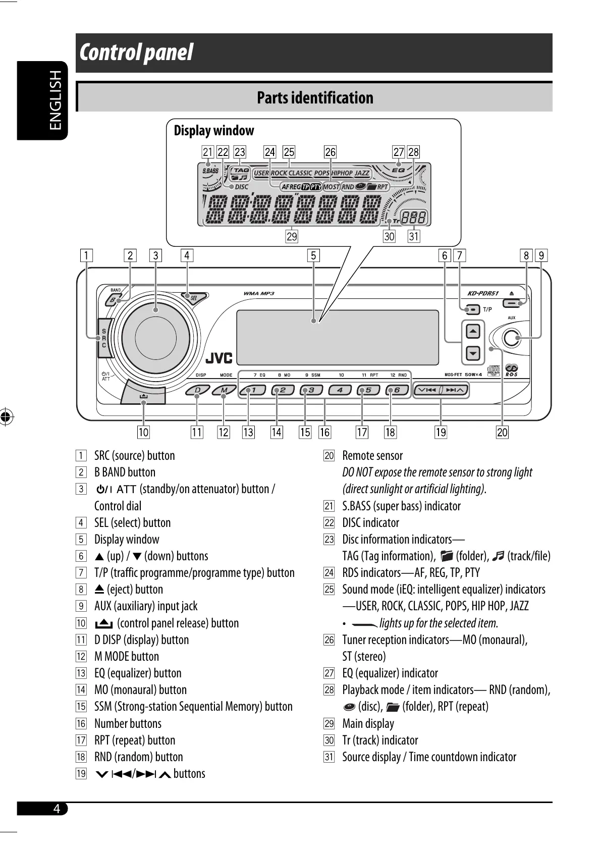 Page #32 background image