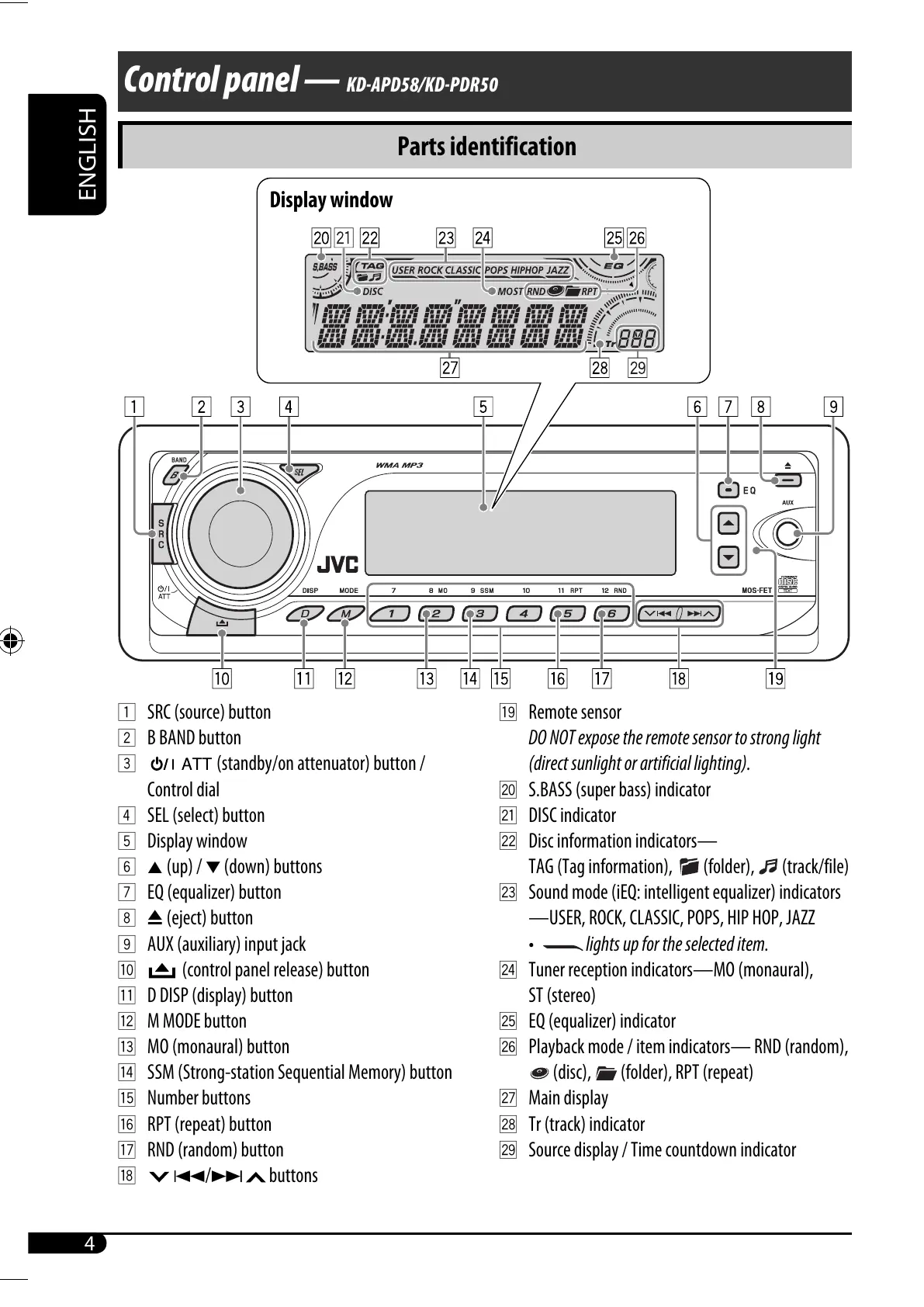 Page #4 background image