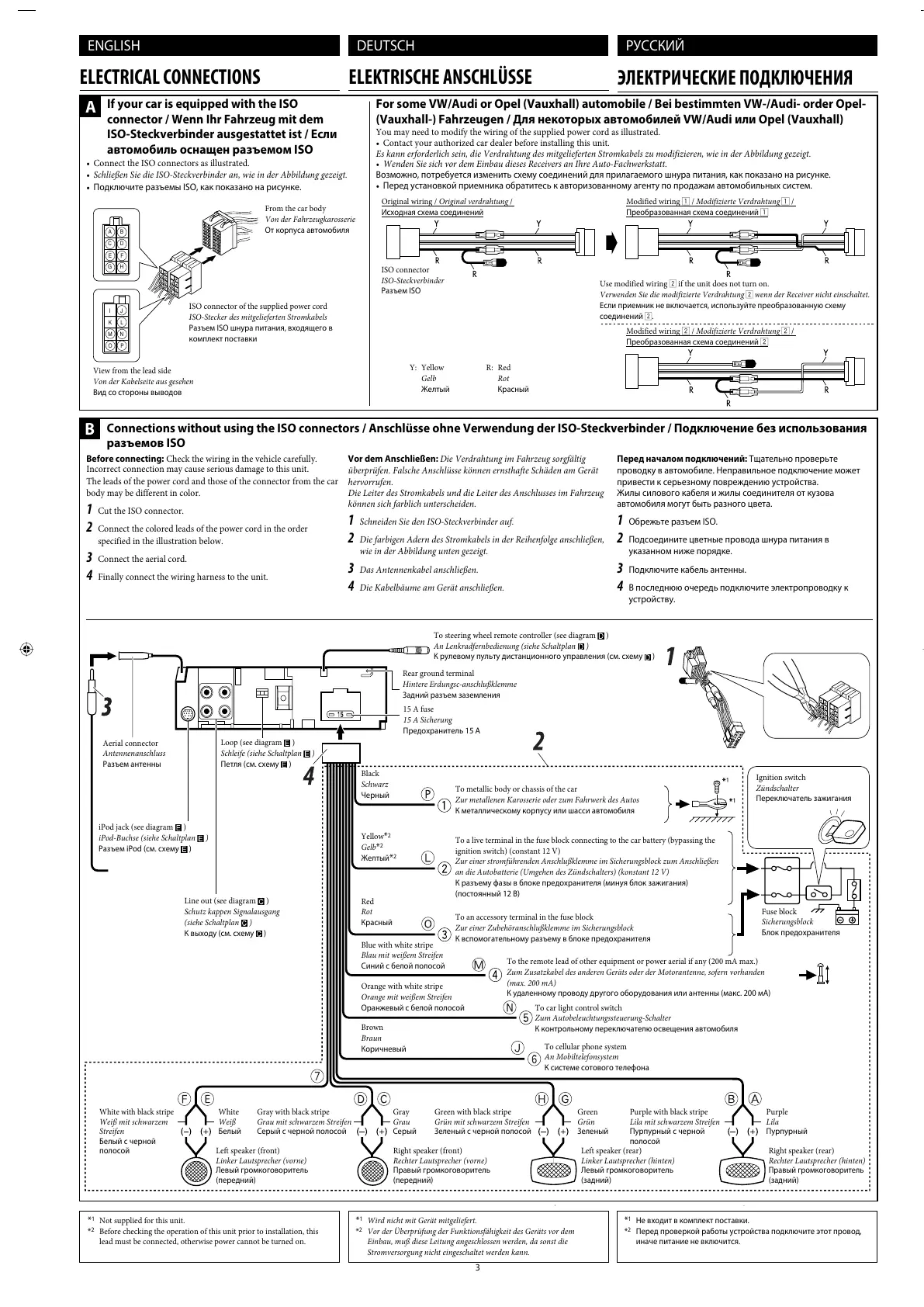 Page #87 background image
